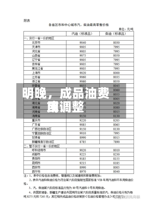 明晚，成品油费用或调整