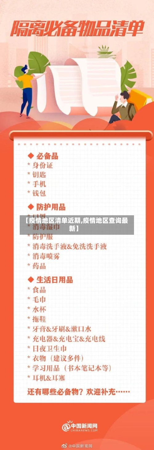 【疫情地区清单近期,疫情地区查询最新】