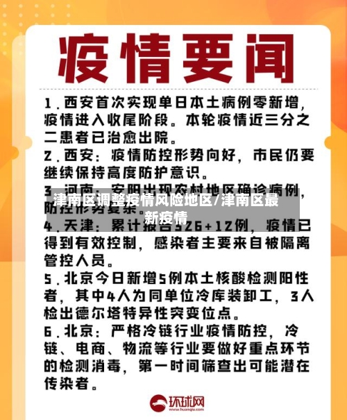 津南区调整疫情风险地区/津南区最新疫情