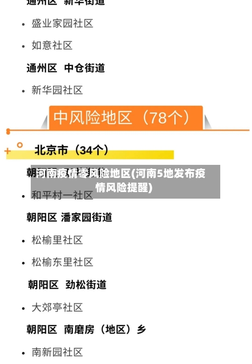 河南疫情零风险地区(河南5地发布疫情风险提醒)