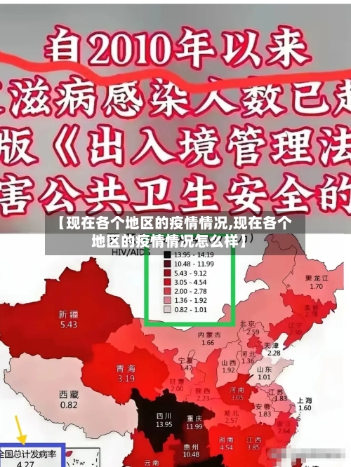 【现在各个地区的疫情情况,现在各个地区的疫情情况怎么样】