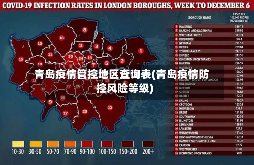 青岛疫情管控地区查询表(青岛疫情防控风险等级)