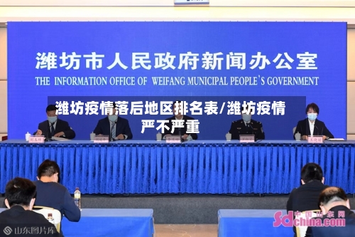 潍坊疫情落后地区排名表/潍坊疫情严不严重