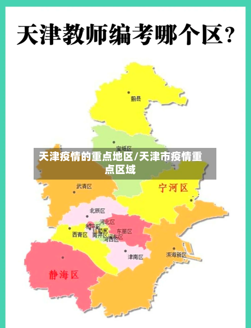 天津疫情的重点地区/天津市疫情重点区域