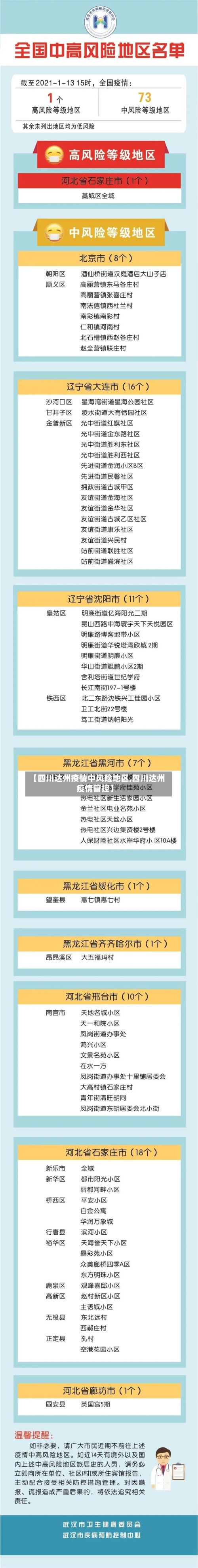 【四川达州疫情中风险地区,四川达州疫情管控】