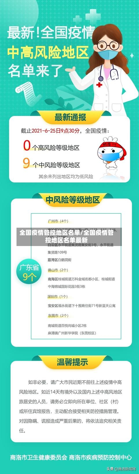 全国疫情管控地区名单/全国疫情管控地区名单最新