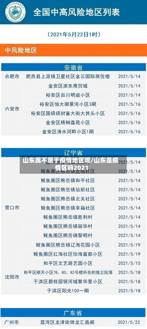 山东属不属于疫情地区呢/山东是疫情区吗2021