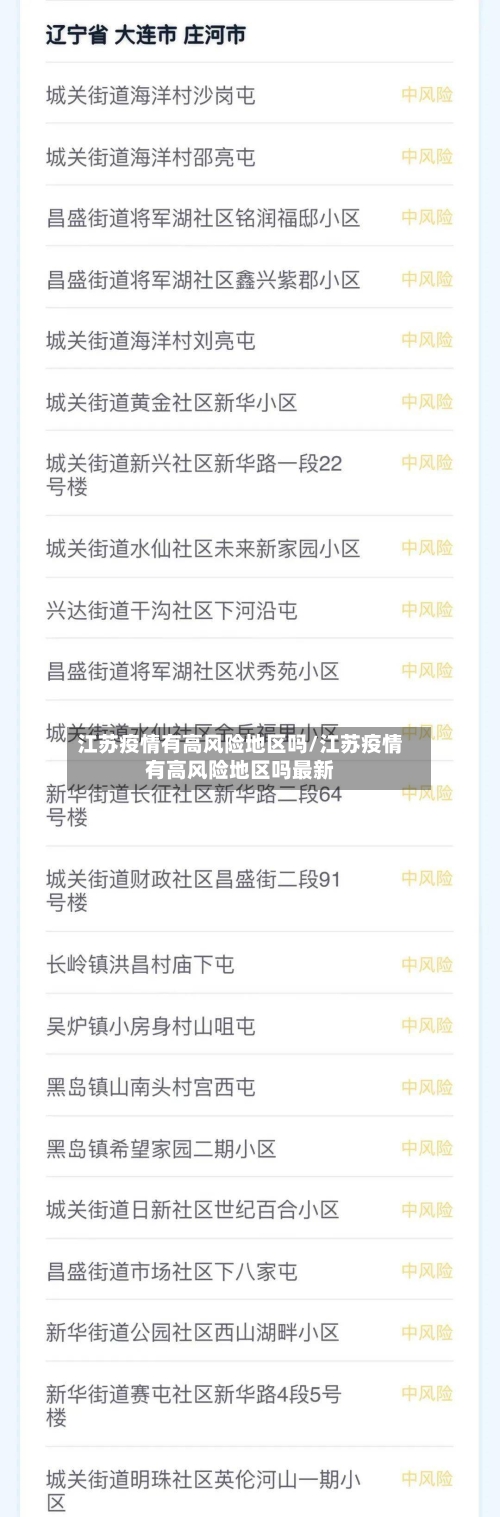 江苏疫情有高风险地区吗/江苏疫情有高风险地区吗最新
