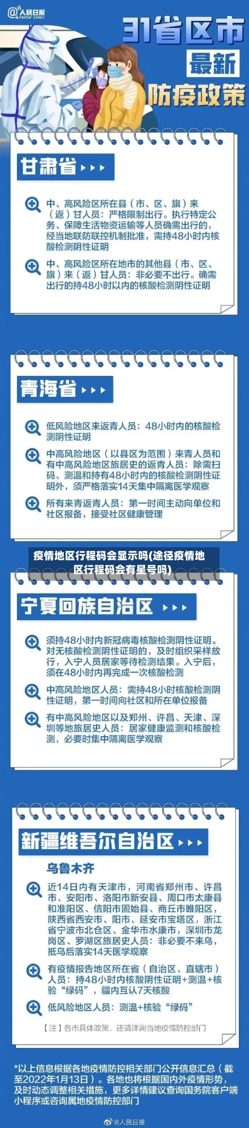 疫情地区行程码会显示吗(途径疫情地区行程码会有星号吗)