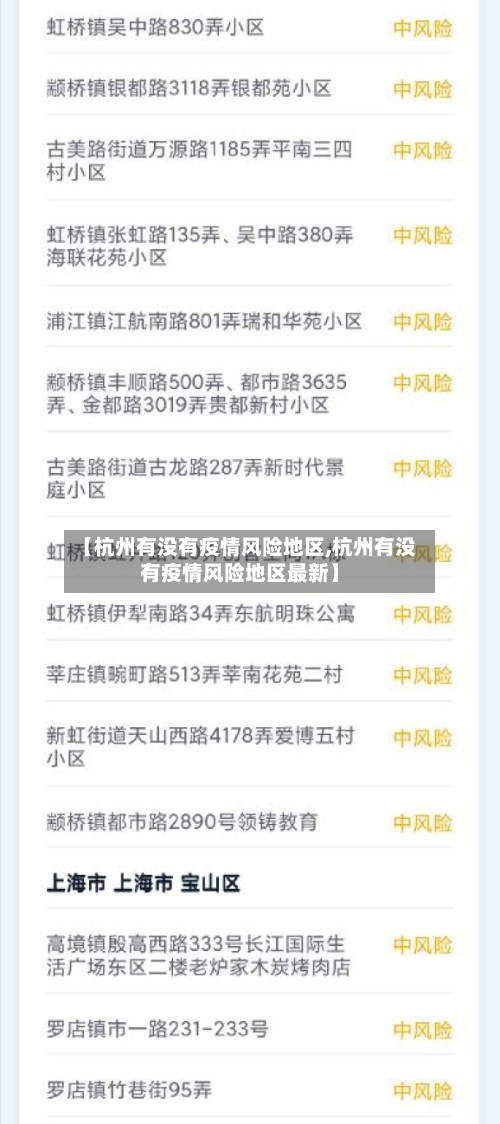 【杭州有没有疫情风险地区,杭州有没有疫情风险地区最新】
