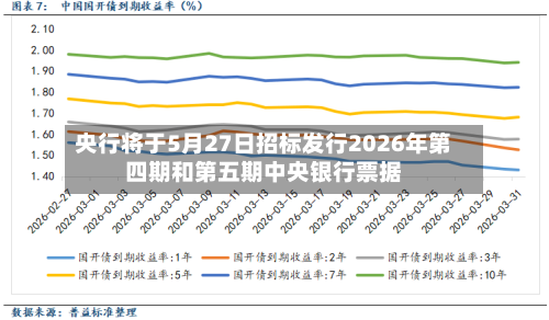 央行将于5月27日招标发行2026年第四期和第五期中央银行票据