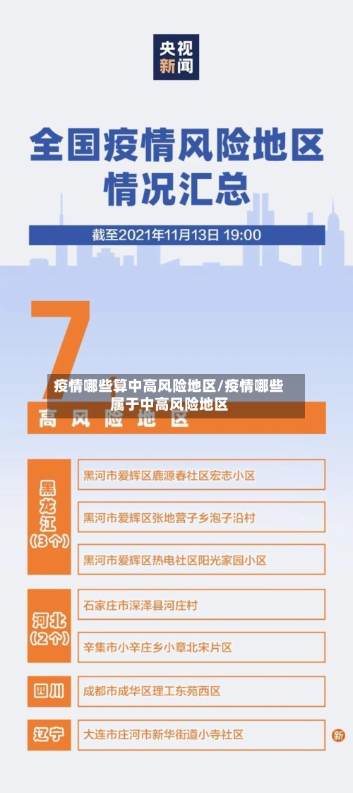 疫情哪些算中高风险地区/疫情哪些属于中高风险地区