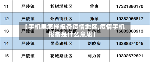 【手机里怎样报备疫情地区,疫情手机报备是什么意思】