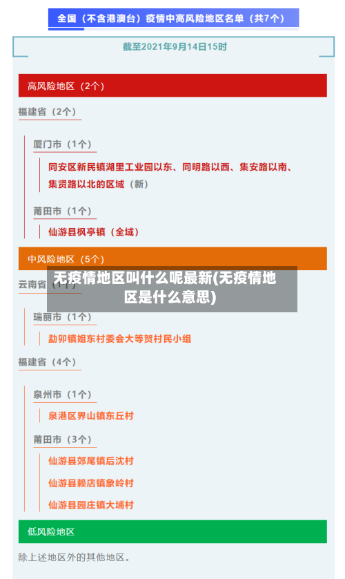 无疫情地区叫什么呢最新(无疫情地区是什么意思)