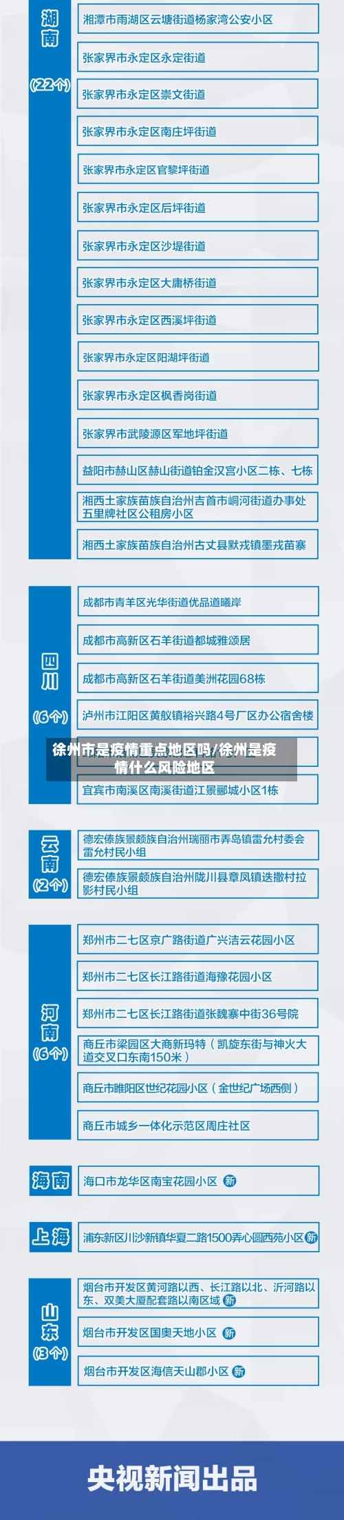 徐州市是疫情重点地区吗/徐州是疫情什么风险地区