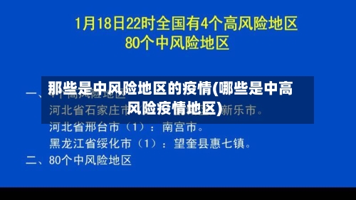 那些是中风险地区的疫情(哪些是中高风险疫情地区)