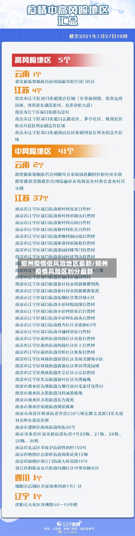 郑州疫情低风险地区最新/郑州疫情风险区划分最新