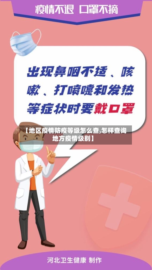 【地区疫情防疫等级怎么查,怎样查询地方疫情级别】