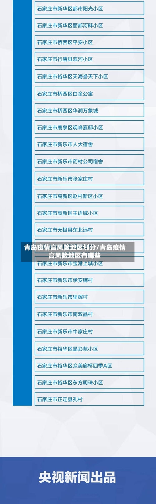 青岛疫情高风险地区划分/青岛疫情高风险地区有哪些