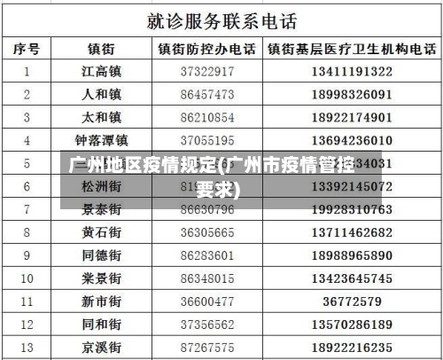 广州地区疫情规定(广州市疫情管控要求)