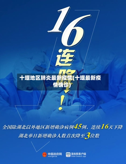 十堰地区肺炎最新疫情(十堰最新疫情确诊)
