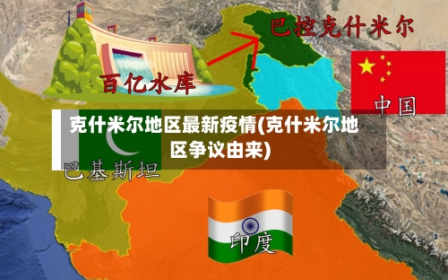 克什米尔地区最新疫情(克什米尔地区争议由来)