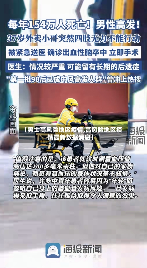 【男士高风险地区疫情,高风险地区疫情最新数据消息】