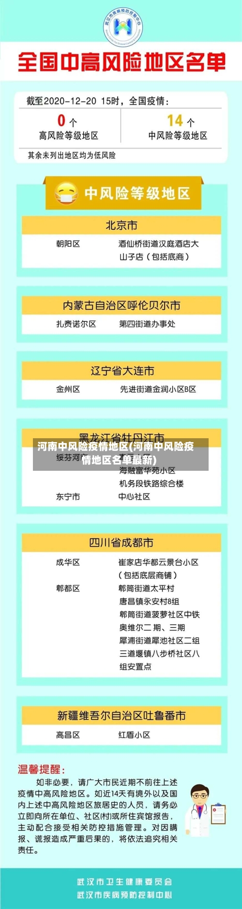 河南中风险疫情地区(河南中风险疫情地区名单最新)