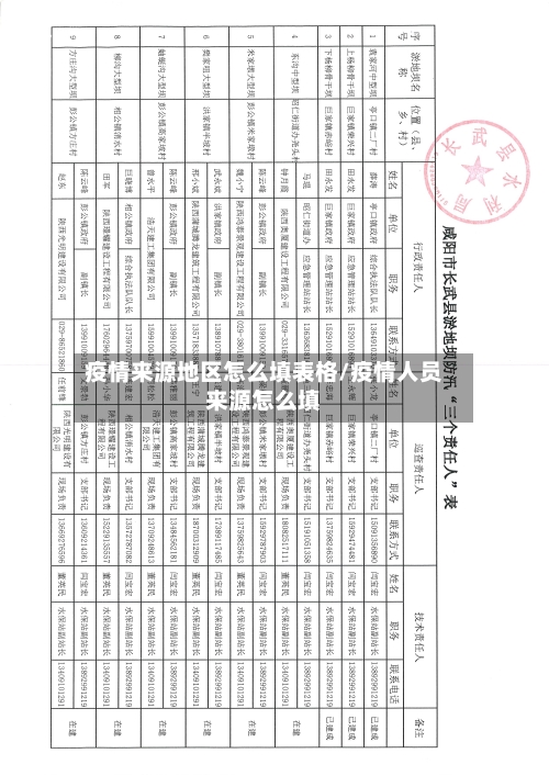 疫情来源地区怎么填表格/疫情人员来源怎么填