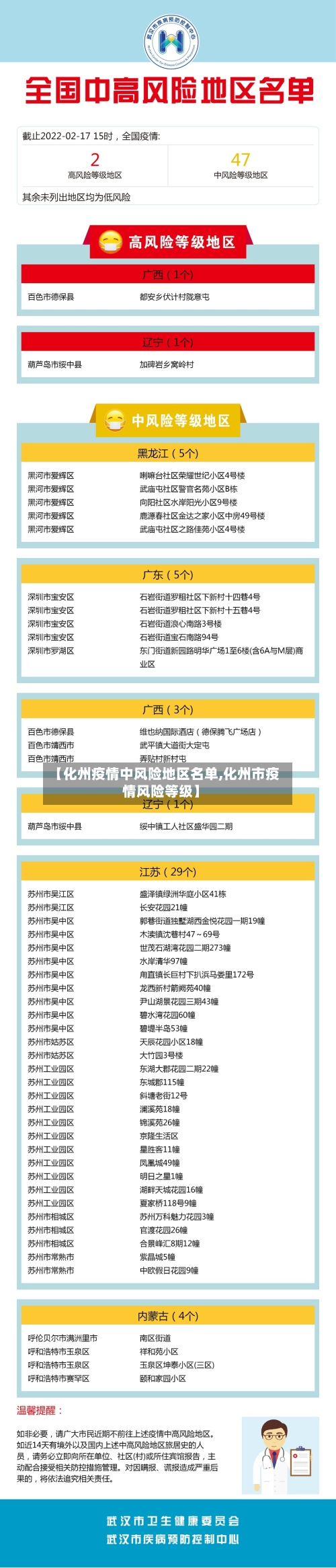 【化州疫情中风险地区名单,化州市疫情风险等级】