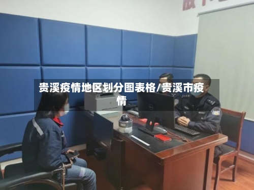 贵溪疫情地区划分图表格/贵溪市疫情