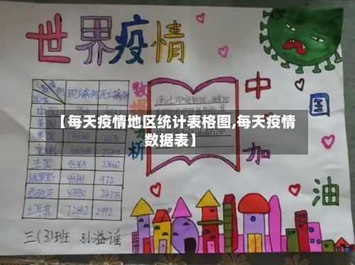 【每天疫情地区统计表格图,每天疫情数据表】