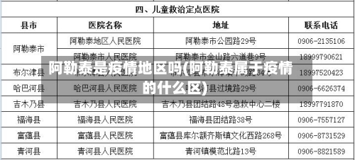 阿勒泰是疫情地区吗(阿勒泰属于疫情的什么区)