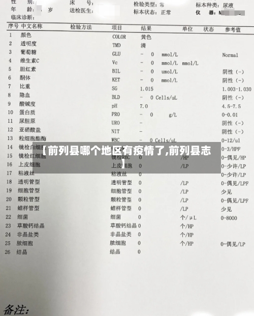 【前列县哪个地区有疫情了,前列县志】