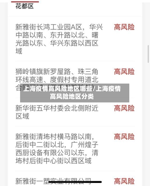 上海疫情高风险地区哪些/上海疫情高风险地区分类