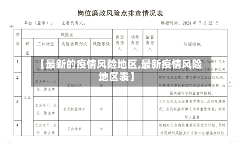 【最新的疫情风险地区,最新疫情风险地区表】