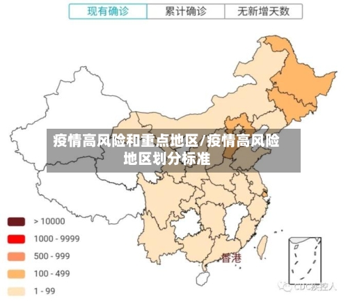 疫情高风险和重点地区/疫情高风险地区划分标准