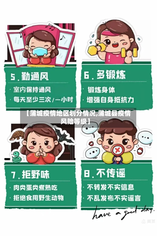 【蒲城疫情地区划分情况,蒲城县疫情风险等级】