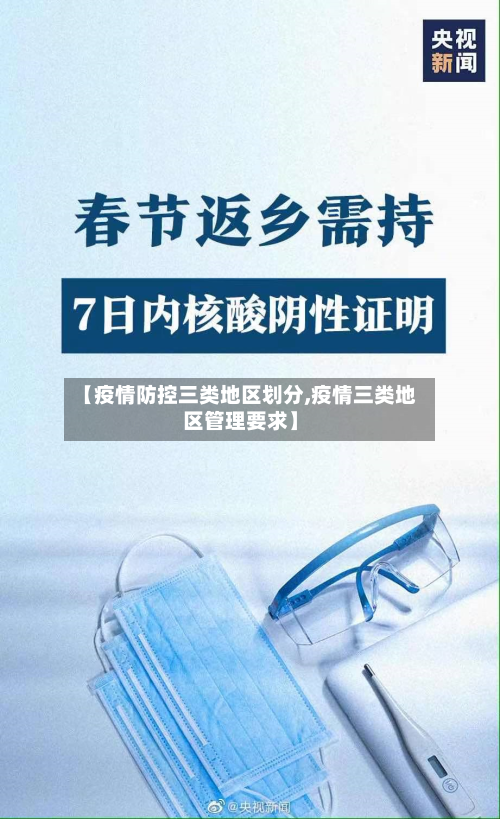 【疫情防控三类地区划分,疫情三类地区管理要求】