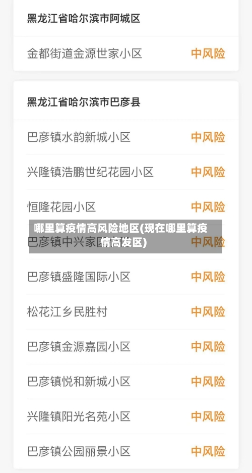 哪里算疫情高风险地区(现在哪里算疫情高发区)