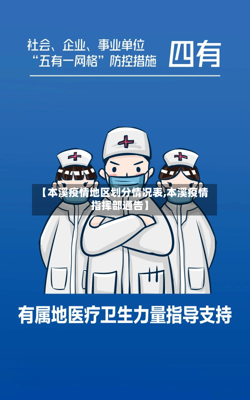 【本溪疫情地区划分情况表,本溪疫情指挥部通告】
