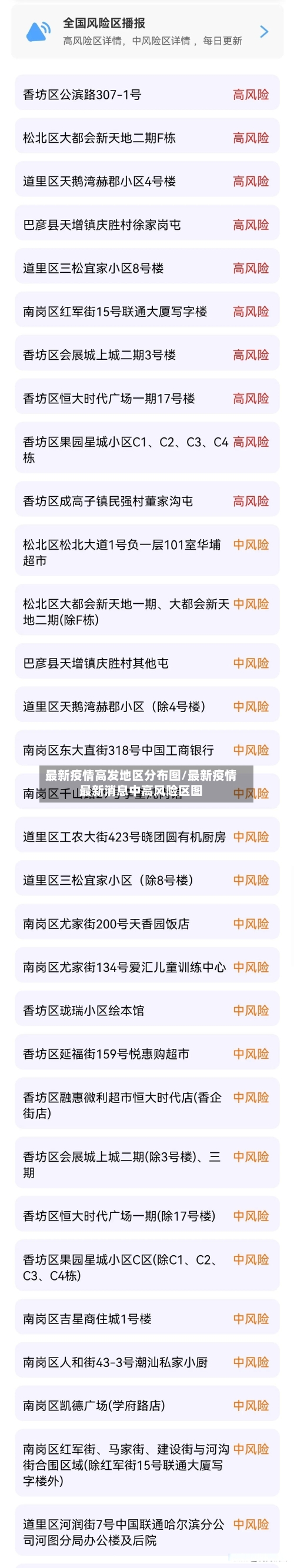 最新疫情高发地区分布图/最新疫情最新消息中高风险区图