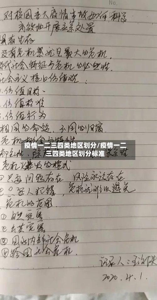 疫情一二三四类地区划分/疫情一二三四类地区划分标准