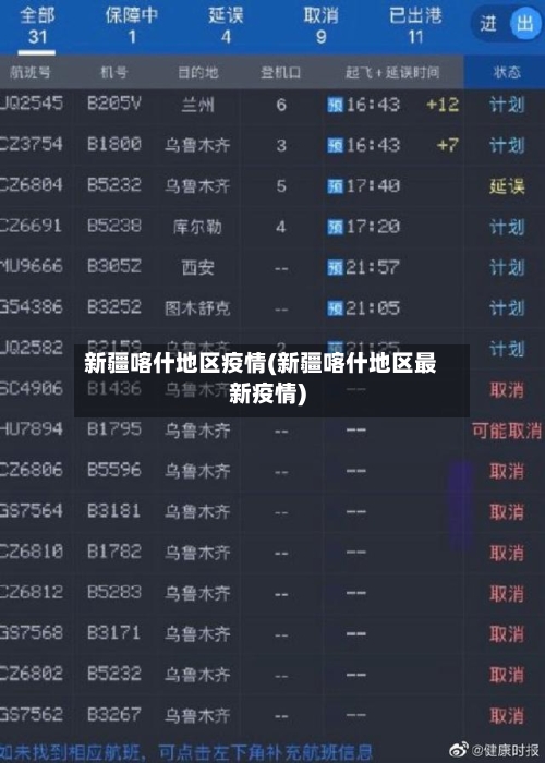 新疆喀什地区疫情(新疆喀什地区最新疫情)