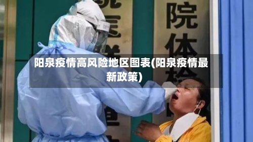 阳泉疫情高风险地区图表(阳泉疫情最新政策)