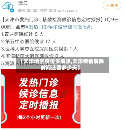 【天津地区疫情多解除,天津疫情解除时间还要多少天】