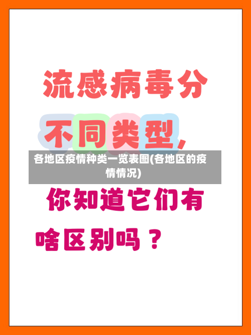 各地区疫情种类一览表图(各地区的疫情情况)