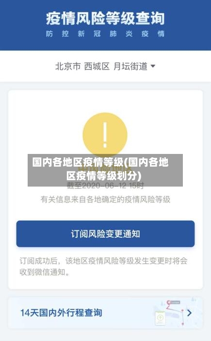 国内各地区疫情等级(国内各地区疫情等级划分)