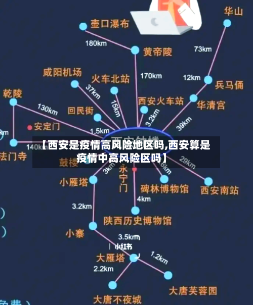 【西安是疫情高风险地区吗,西安算是疫情中高风险区吗】