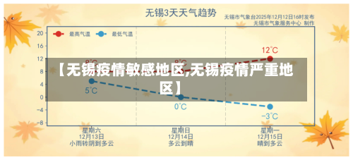 【无锡疫情敏感地区,无锡疫情严重地区】